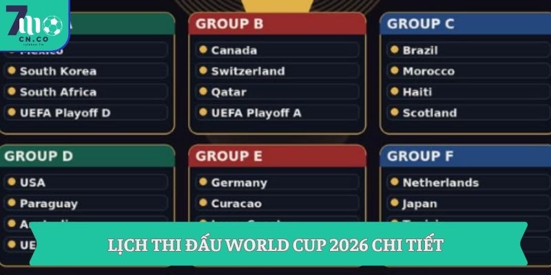 Lịch Thi Đấu World Cup 2026 Mới Nhất Theo Giờ Việt Nam 1 Lịch thi đấu World Cup 2026 chi tiết