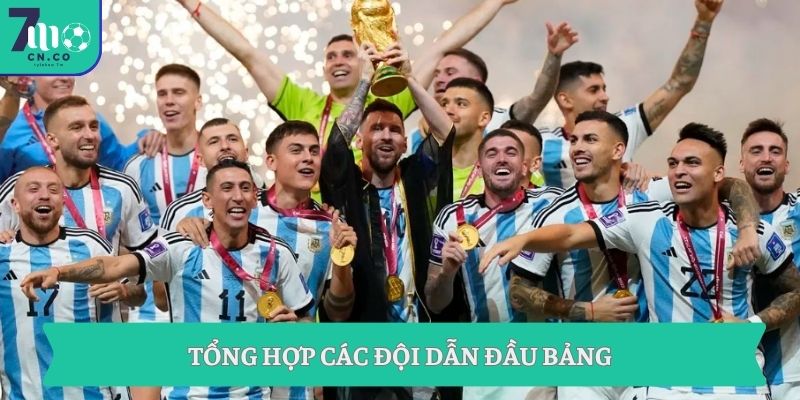 Tổng hợp các đội dẫn đầu bảng
